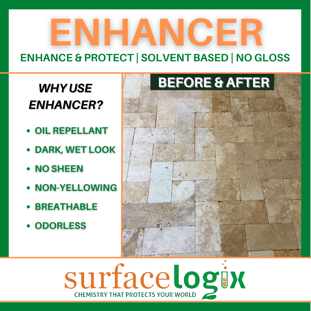 Surfacelogix Cobble Enhancer infographic 2